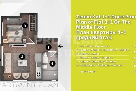 Daire   Muratpaşa, Antalya, Türkiye №190184 - 13