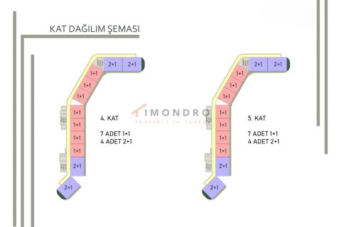 1+1 Wohnung  in Aksu, Antalya, Türkei Nr. 192033 - 28
