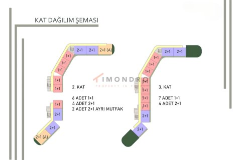 1+1 Wohnung  in Aksu, Antalya, Türkei Nr. 192033 - 29