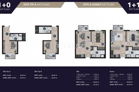 1+1 Leilighet  i Izmir, Tyrkia Nr. 189308 - 18