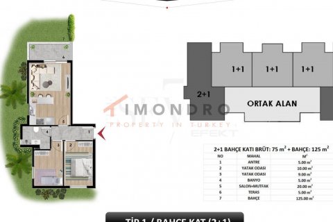 Apartment for sale  in Kepez, Antalya, Turkey, 1 bedroom, 60m2, No. 191440 – photo 22