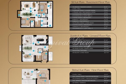 Продажа виллы  в Бодруме, Мугле, Турция 4+2, 302м2, №192572 – фото 19