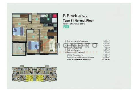 Продажа квартиры  в Коньяалты, Анталье, Турция 2+1, 100м2, №193270 – фото 17